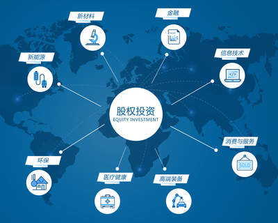 投资领域中的信息服务业务 价值、趋势与发展路径